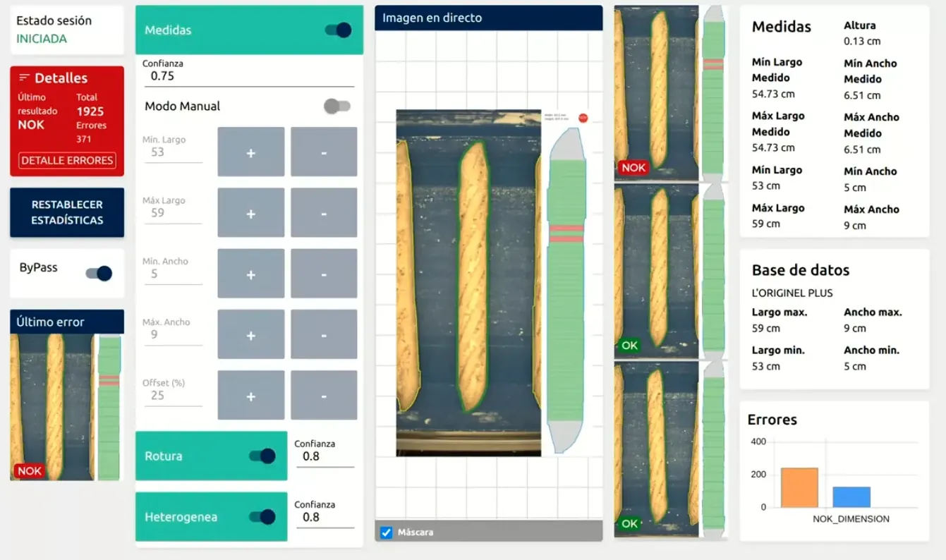 Bread Loaf Formation Inspection Results