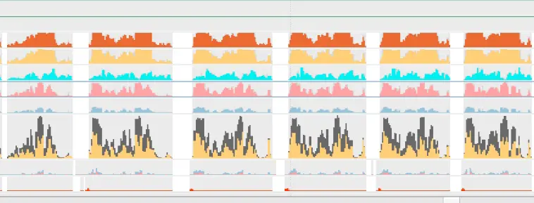 GPU Inference Optimization
