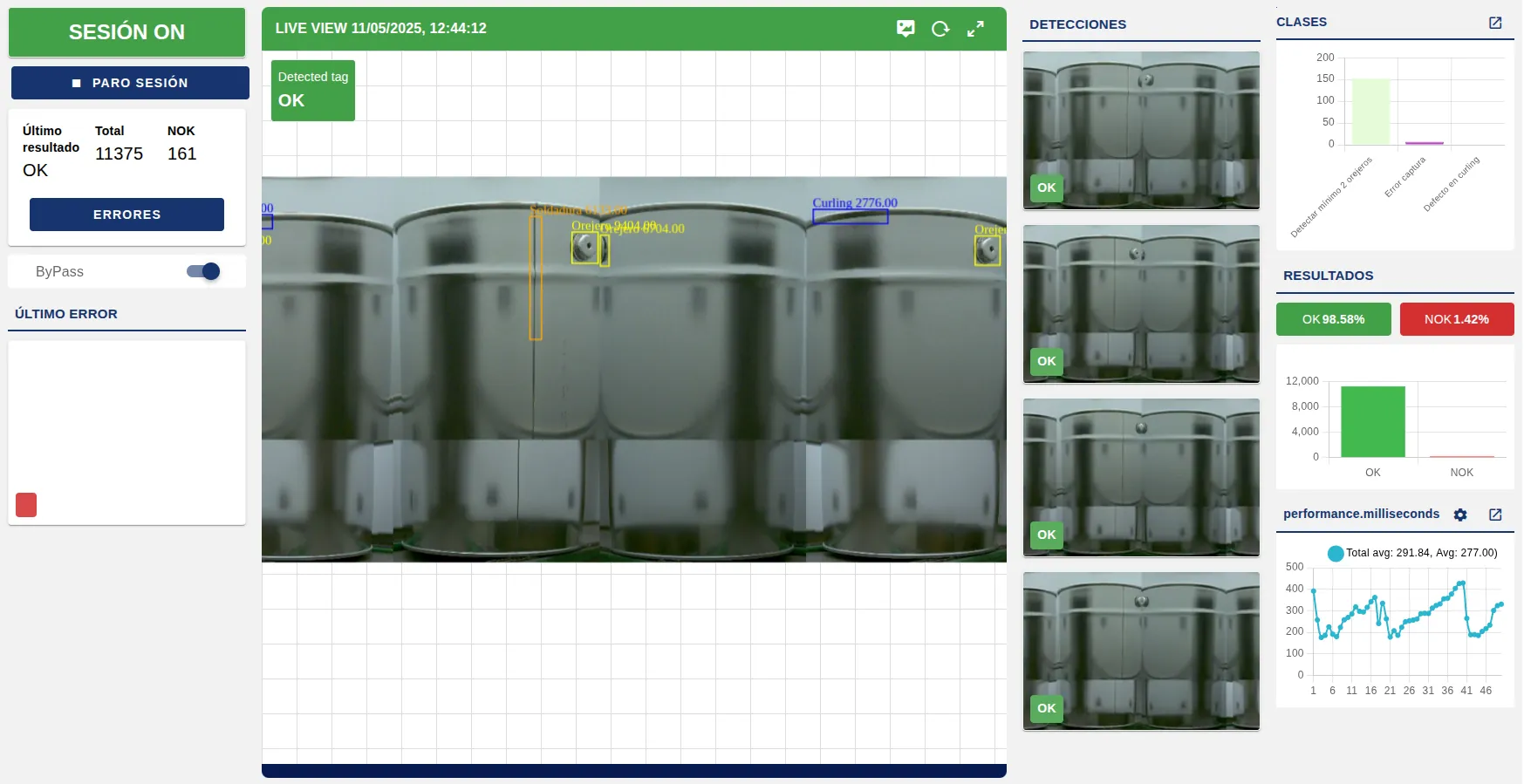 Metal Container 360º Vision System