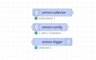 The three Omron camera nodes inside the Visual Workflow Builder