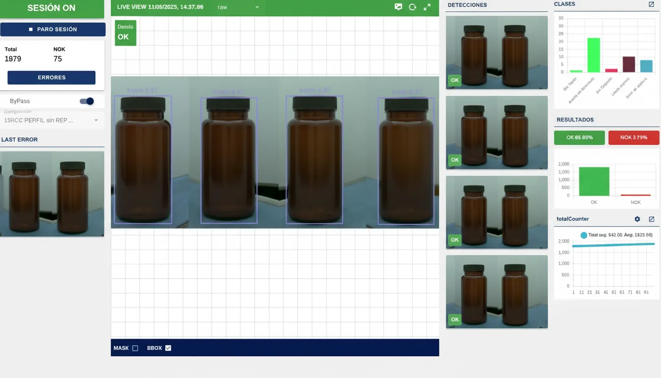 Pharmaceutical Bottle Vision Inspection System
